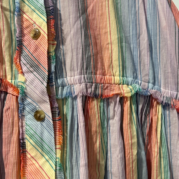 UO Suki Button-Front Frock Dress in Rainbow - Picture 4 of 6